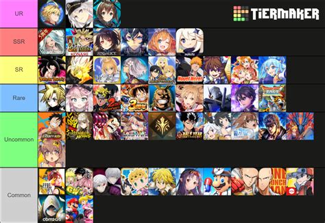 List of gacha games .